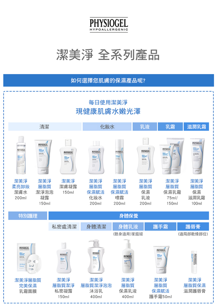 會呼吸的防曬 【PHYSIOGEL 潔美淨】層脂質AI輕透防曬霜40ml