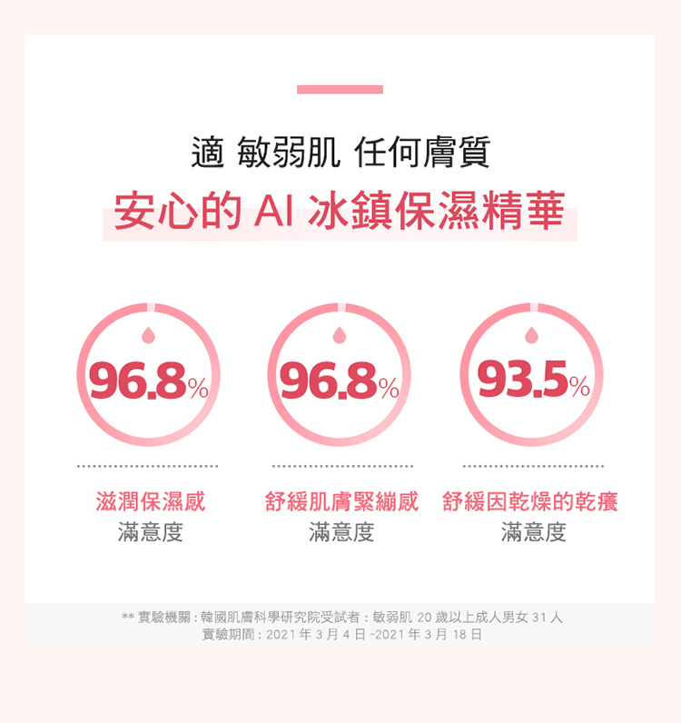 舒緩因肌膚乾燥引起的乾癢、泛紅 瞬間涼爽，可隨時補充的凝膠質地 模擬肌膚需要的脂質與層狀結構