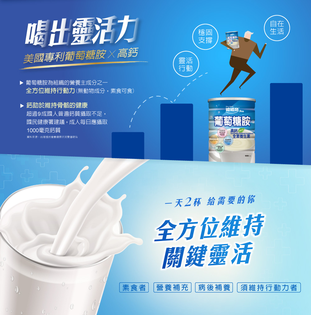 專利素食葡萄糖胺鹽酸鹽1500 高鈣、維生素D,幫助骨骼生長 植物配方,全穀麥粉香氣