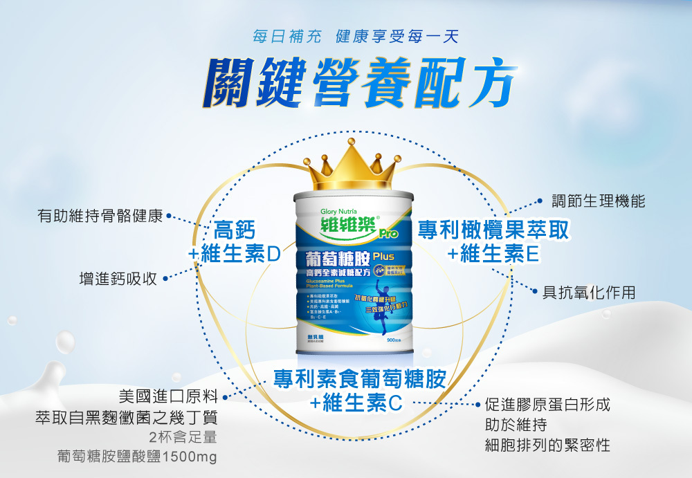 專利橄欖果萃取,調節生理機能 專利素食葡萄糖胺鹽酸鹽1500 高鈣、維生素D,幫助骨骼生長