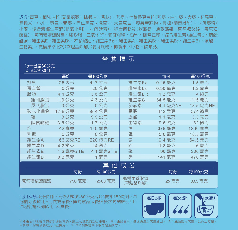 專利橄欖果萃取，調節生理機能 專利素食葡萄糖胺鹽酸鹽1500 高鈣、維生素D，幫助骨骼生長