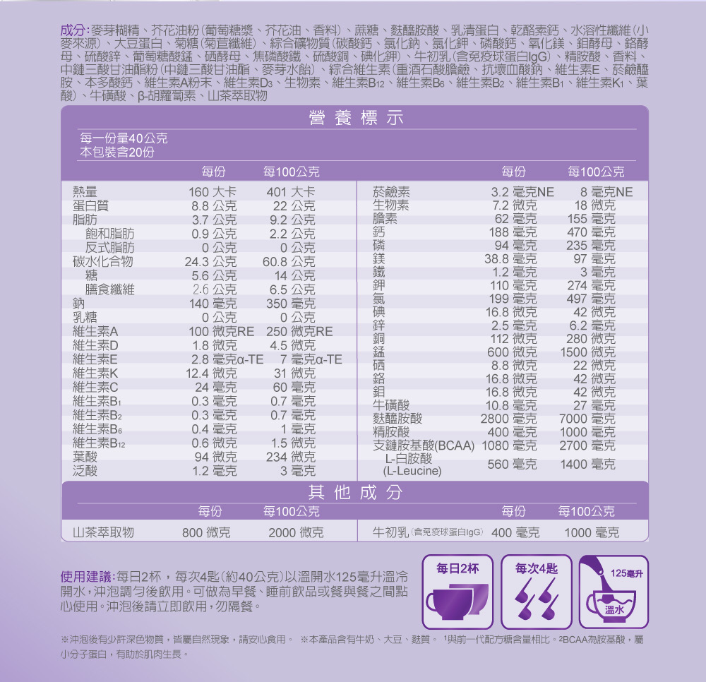 牛初乳胺基酸強化，保護力升級雙優蛋白、BCAA幫助肌肉生長麩醯胺酸、山茶萃取，調整體質