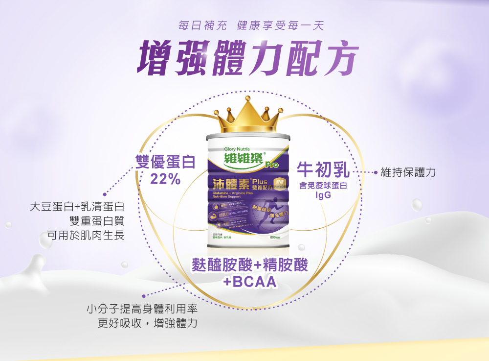牛初乳胺基酸強化,保護力升級雙優蛋白、BCAA幫助肌肉生長麩醯胺酸、山茶萃取,調整體質