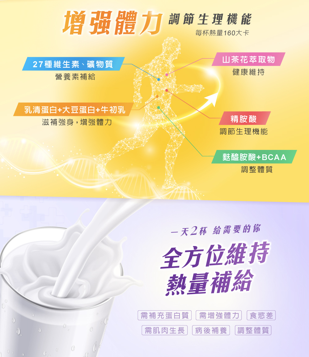 牛初乳胺基酸強化,保護力升級雙優蛋白、BCAA幫助肌肉生長麩醯胺酸、山茶萃取,調整體質