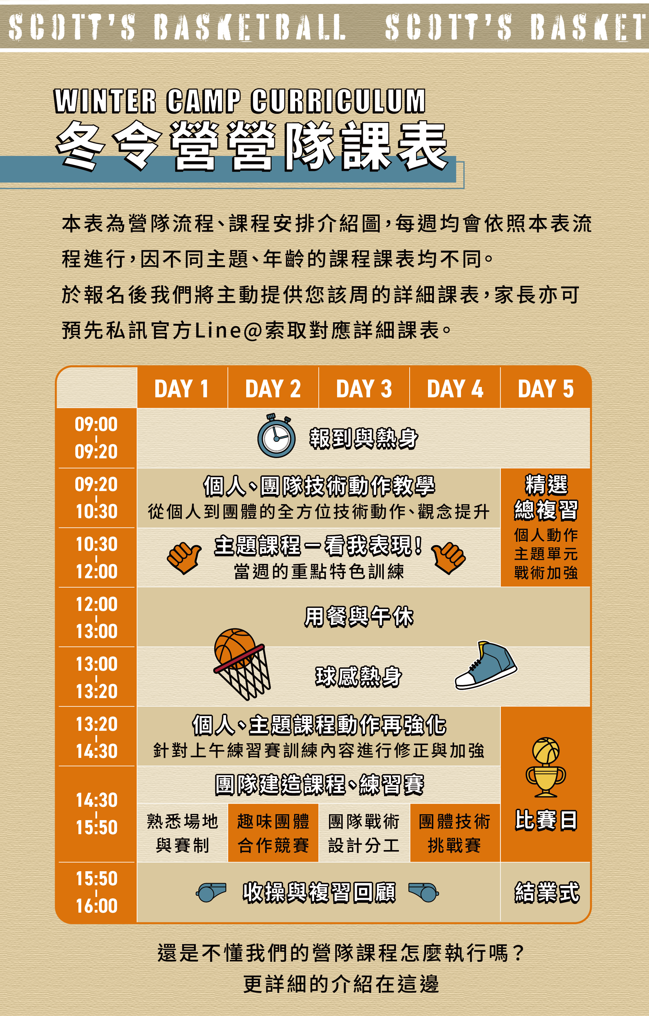 斯科特運動團隊, 斯科特, 夏令營, 冬令營, 2024冬令營, 兒童運動, 兒童營隊, 籃球營隊, 籃球教學, 籃球課程, 運動課程, 運動營隊, 體育營隊, 才藝課程, 家庭活動, 親子運動, 巔峰籃球, 引爆籃球, GDS籃球
