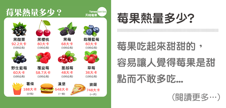 莓果熱量多少？🤔 ∣ 天時莓果