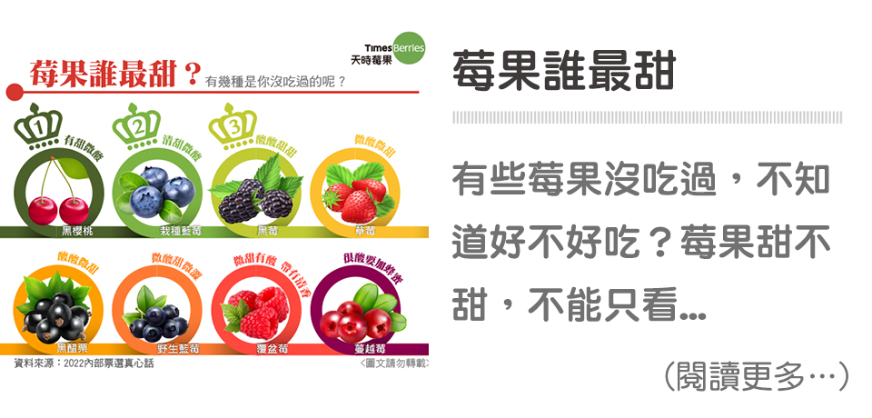 莓果誰最甜？😋 ∣ 天時莓果