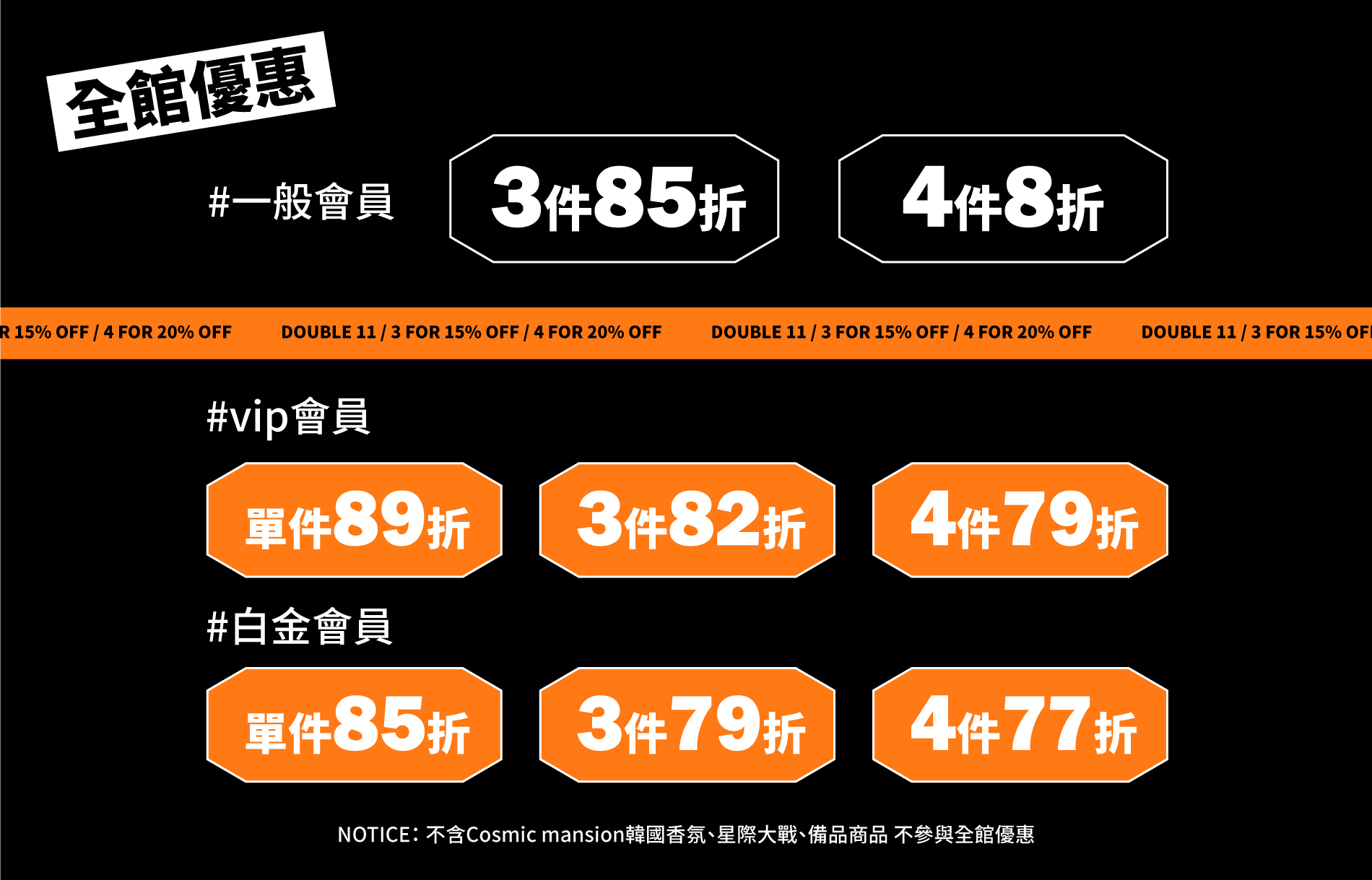 超狂雙11購物節，系列下殺1.1折專區，滿額再贈好禮，雙11不要錯過， 限量雙11優惠券等你來搶，最高現折300，再享有全館優惠最8折，雙11購物節，千萬不要錯過。