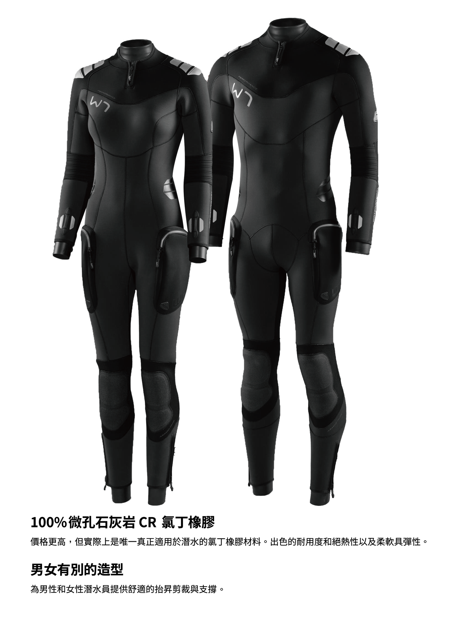 ▲WATERPROOF W7 5MM 連身防寒衣 男/女