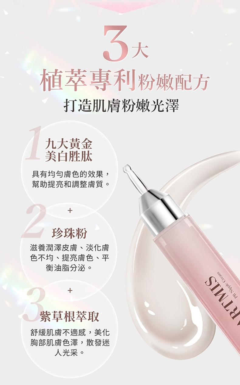 PLAY&JOY，Artmis聯名款，PB粉嫩乳暈霜10ml