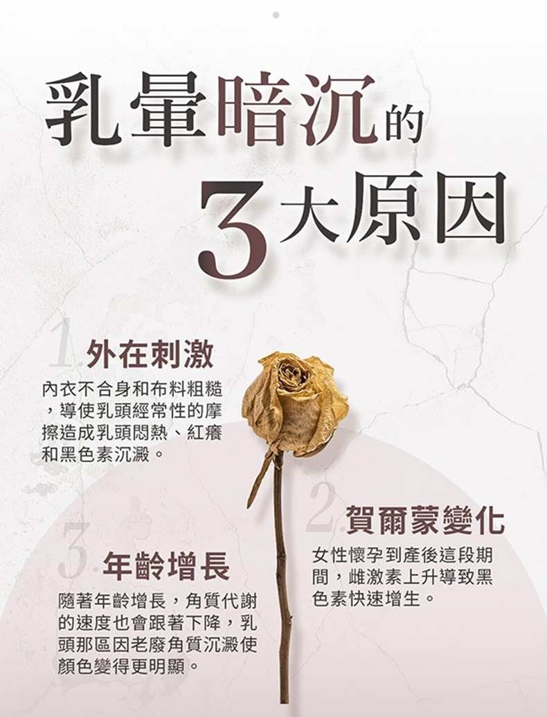 PLAY&JOY，Artmis聯名款，PB粉嫩乳暈霜10ml