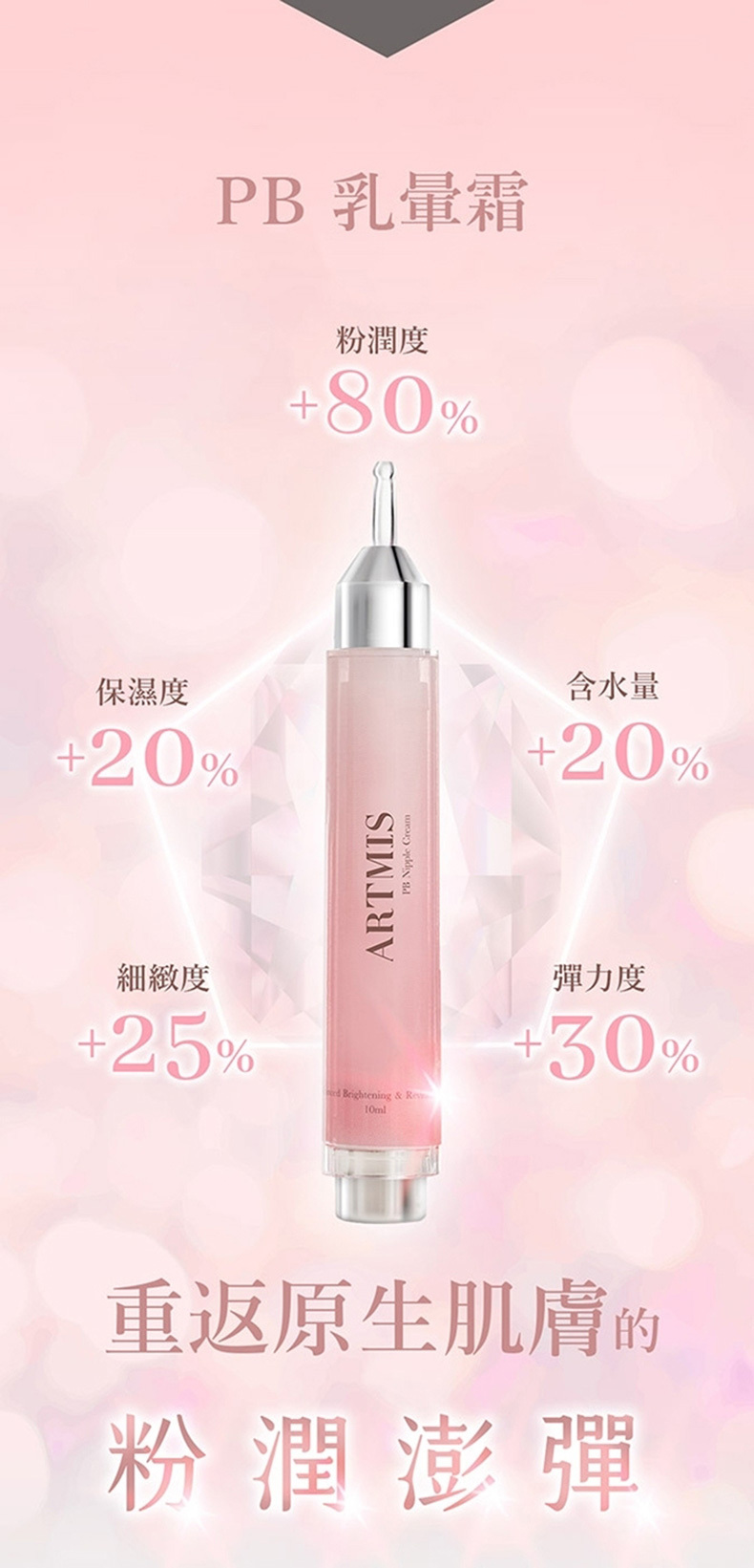PLAY&JOY，Artmis聯名款，PB粉嫩乳暈霜10ml