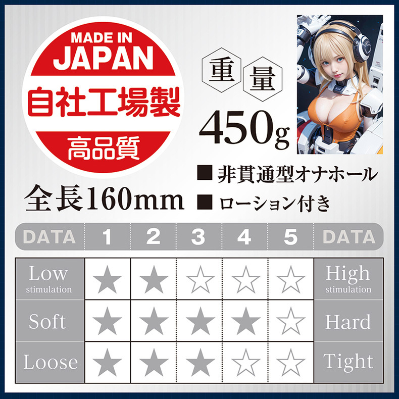TamaToys，AIV NO.03，飛機杯自慰器的外盒圖