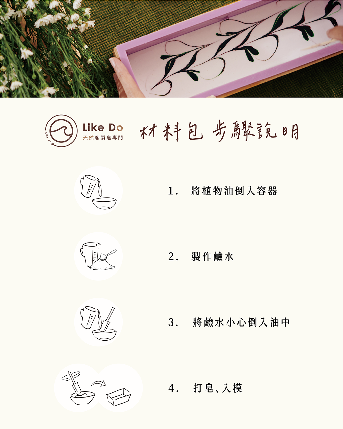 材料包操作步驟