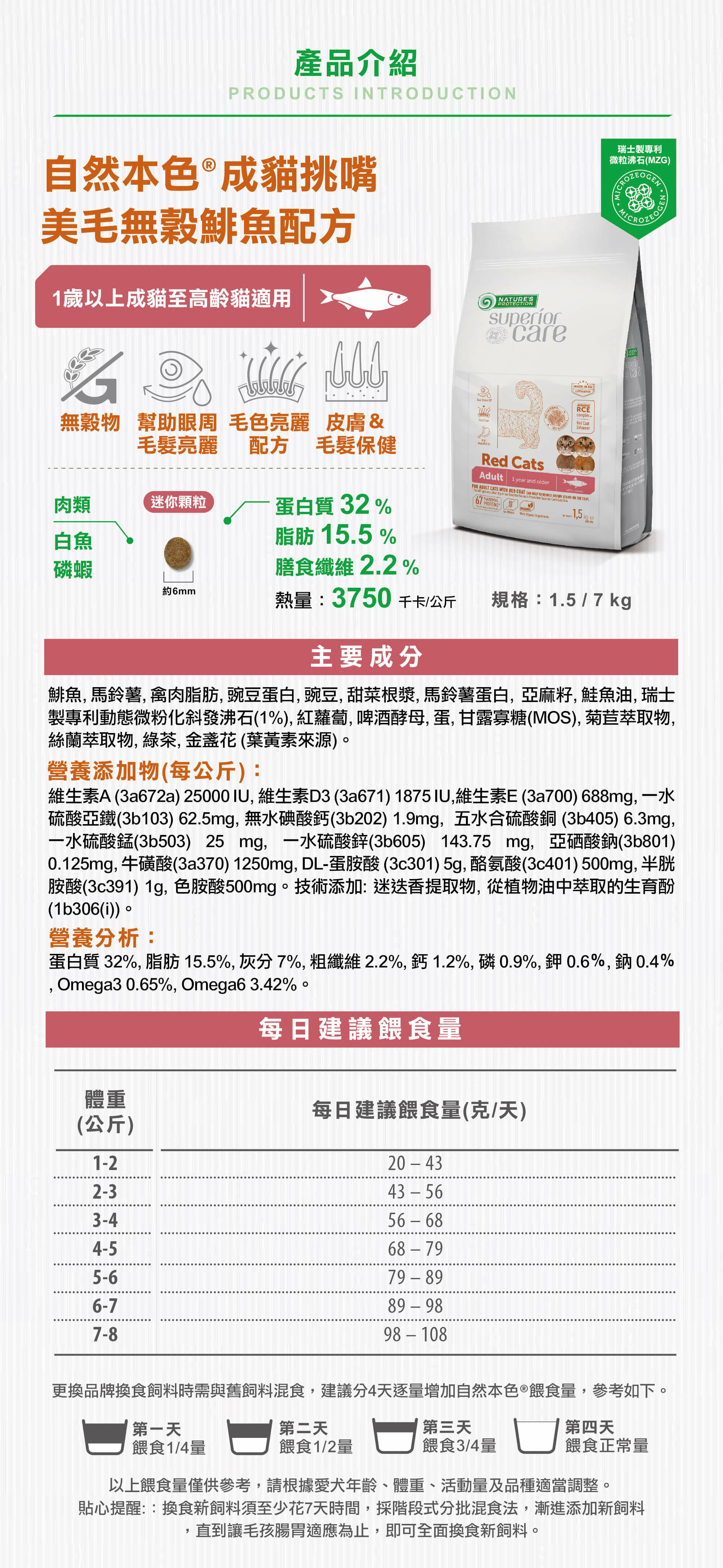 自然本色®成貓挑嘴美毛無穀鯡魚配方【獨特RCE蝦紅素毛亮配方設計】其抗氧化能力是維生素C的65倍,幫助維持毛色亮麗、皮膚健康。【精選高品質餘魚蛋白質、娃魚油、亞麻籽】富含不飽和脂肪酸Omea-3&0mega-6,搭配獨家MZG,以及獨特比例脂肪酸、基酸酸、鋅、銅、生物素、維生素B群,幫助毛髮中的蛋白角質化時提供充份養、維持皮毛健康、保持眼毛髮麗。【天然抗氧化劑一維生素E、維生素C和綠茶萃取多酚】有助於抵抗自由基對身體的傷害,幫助維持健康。【益生元成分MOS(甘露寡醣)】可幫助益菌生長,幫助消化道機能。