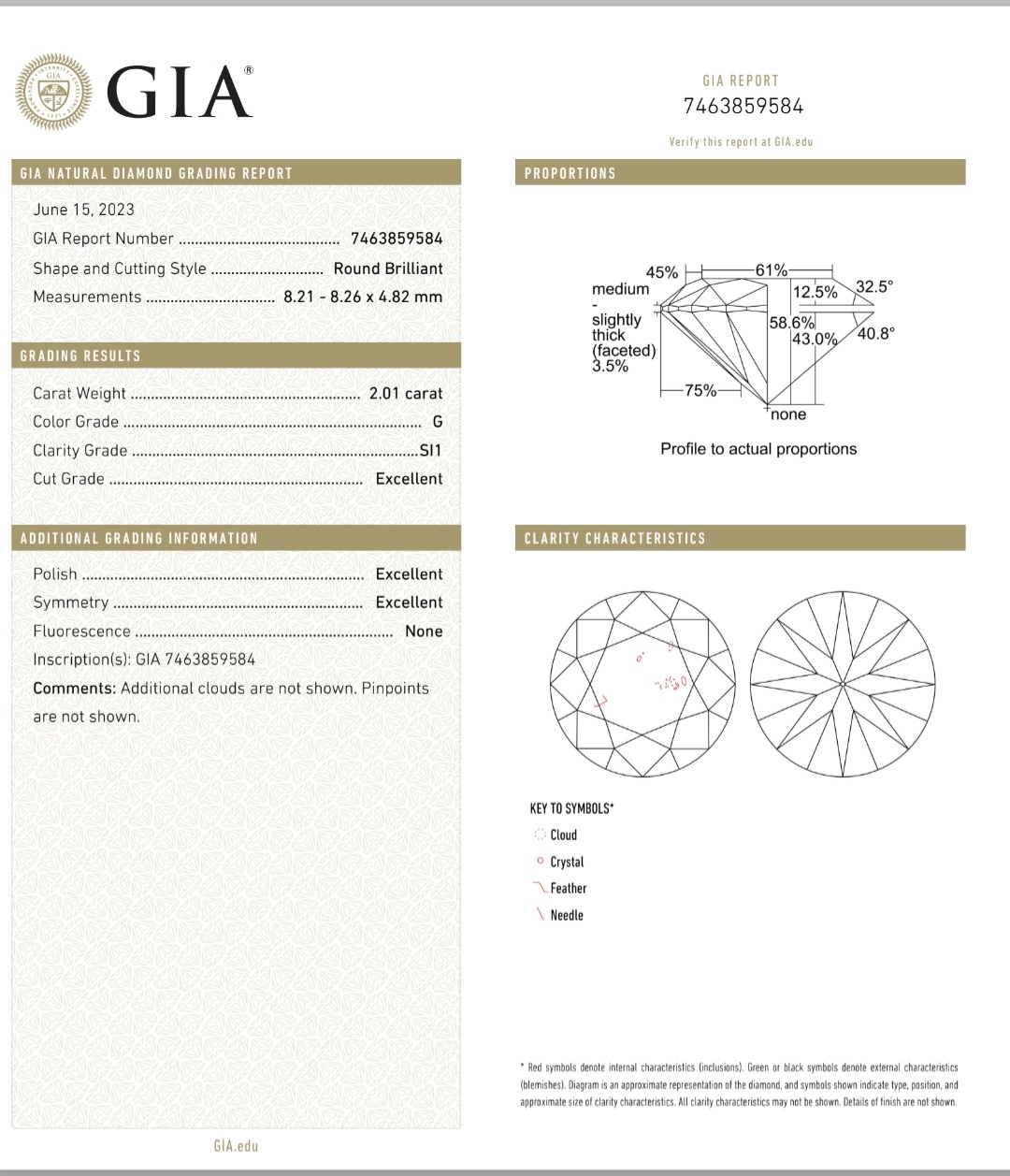 GIA鑽石 2.00 G SI1 3EX NON