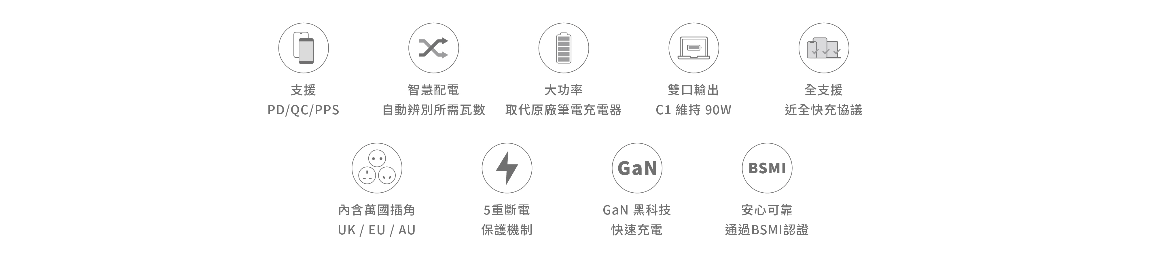 Allite A3 140w 三孔快充
