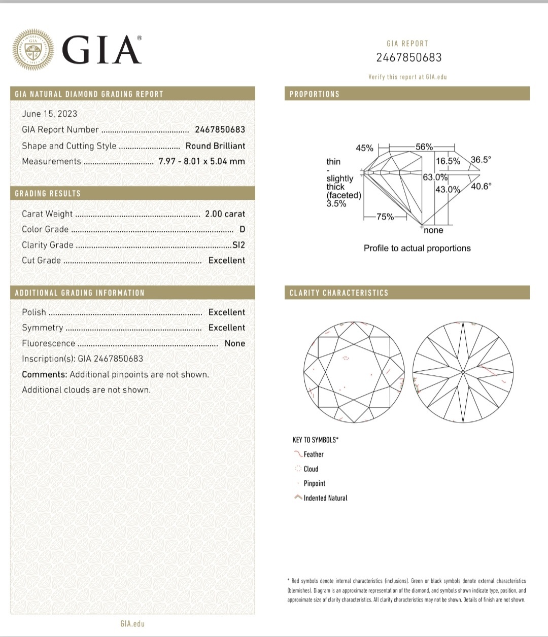 GIA鑽石 2.00 D SI2 3EX NON