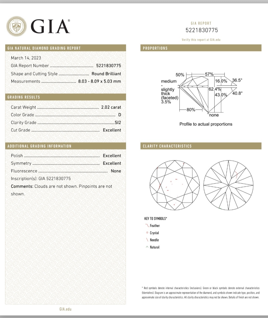 GIA鑽石 2.02 D SI2 3EX NON