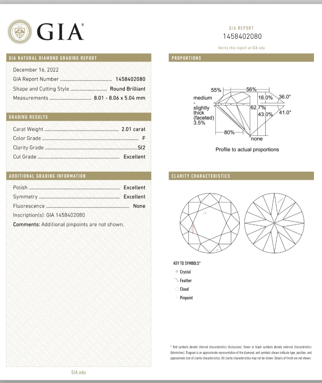GIA鑽石 2.01 F SI2 3EX NON