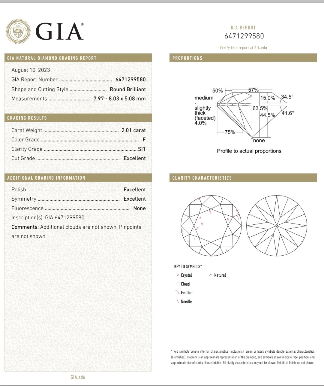 GIA鑽石 2.01 F SI1 3EX NON