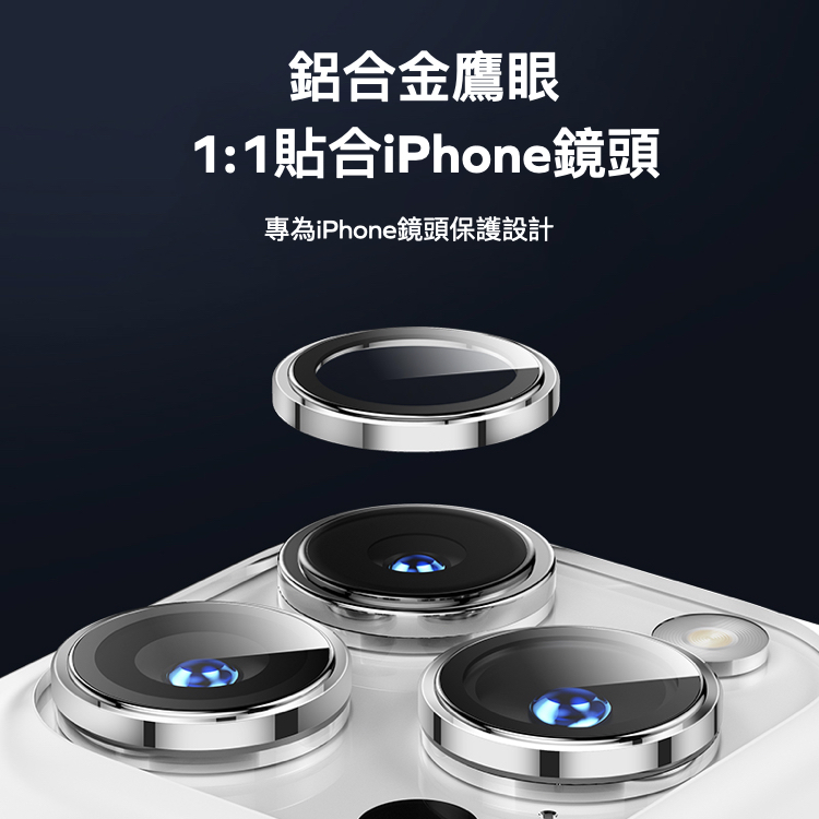 iPhone 15 系列GlassPro+鋼化玻璃鏡頭保護膜