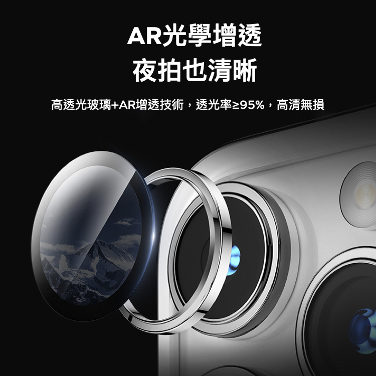 iPhone 15 系列GlassPro+鋼化玻璃鏡頭保護膜