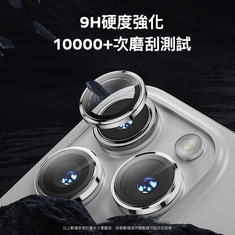 iPhone 15 系列GlassPro+鋼化玻璃鏡頭保護膜