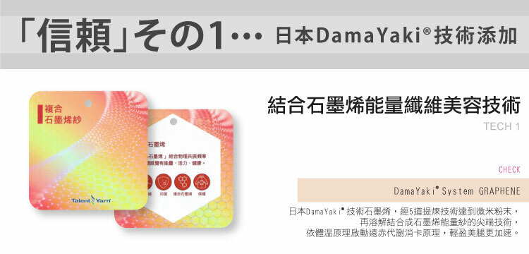 專利許可，石墨烯能量纖維技術