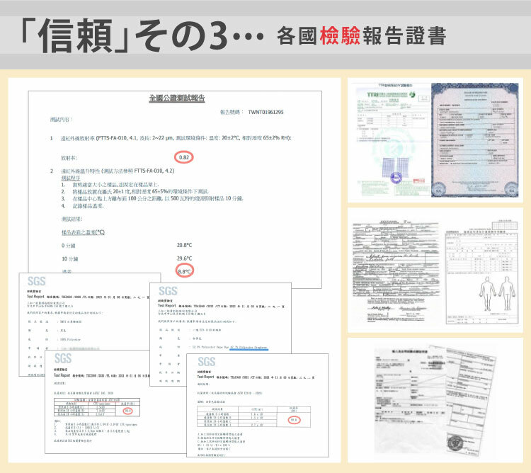 專利許可，各國檢驗報告證書