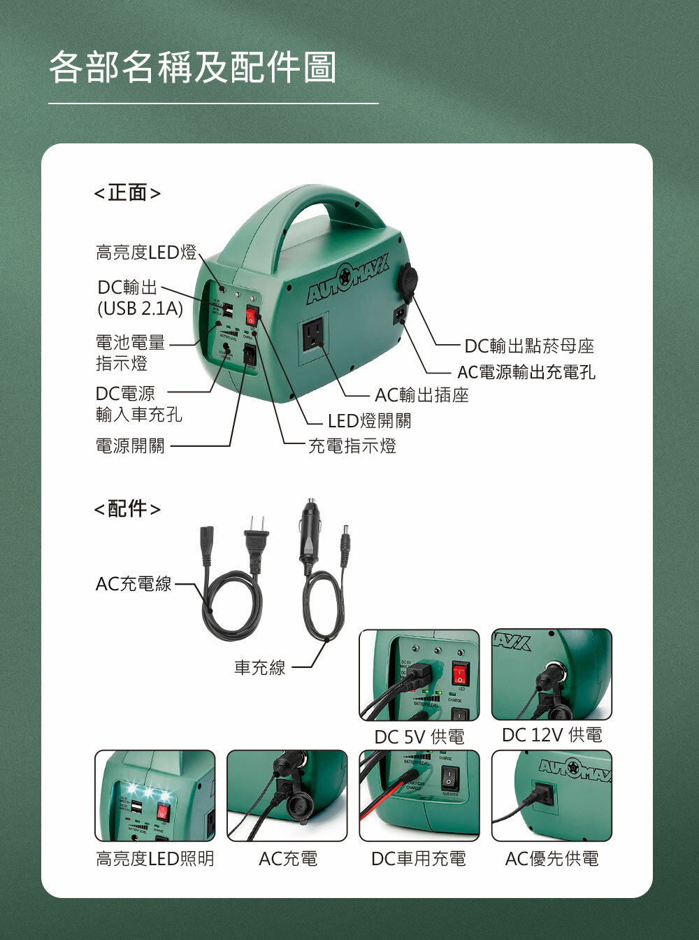 AUTOMAXX☆UP-5HA特仕版DC/AC輕巧便攜專業級手提式行動電源