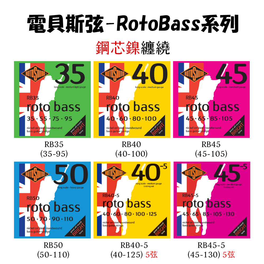 【1-4】[Rotosound] 電Bass-RotoBass系列(鎳鋼)