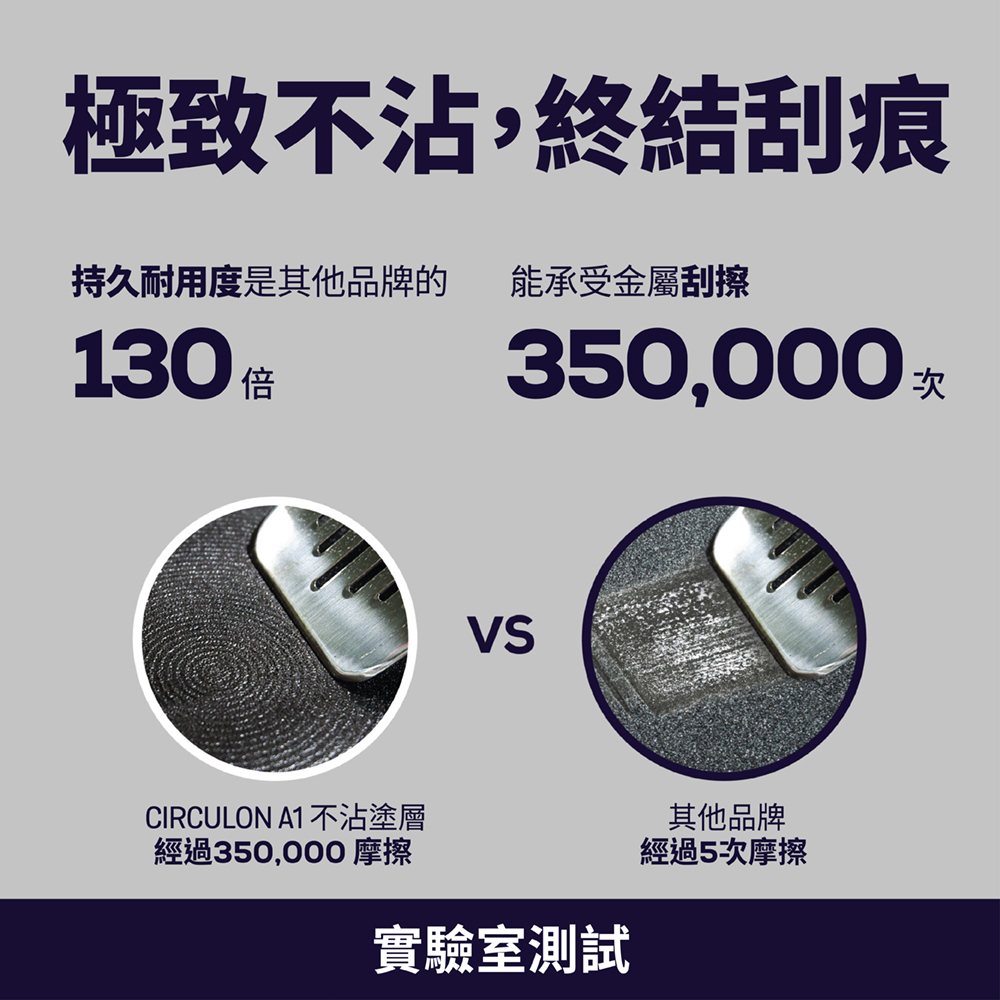 《CIRCULON A1系列》 極致抗刮不沾平底鍋25.4CM