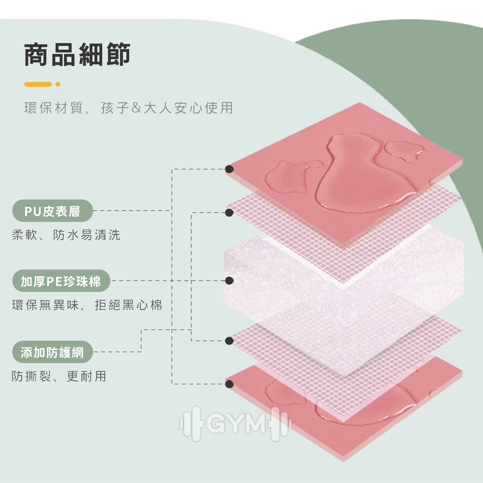 多功能摺疊體操墊