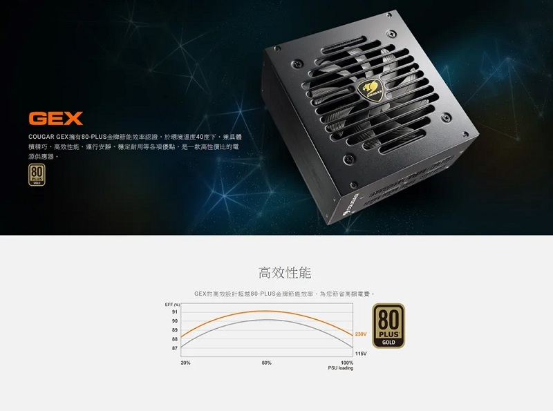 米特3C數位–COUGAR 美洲獅 GEX 850W/1050W 金牌電源供應器