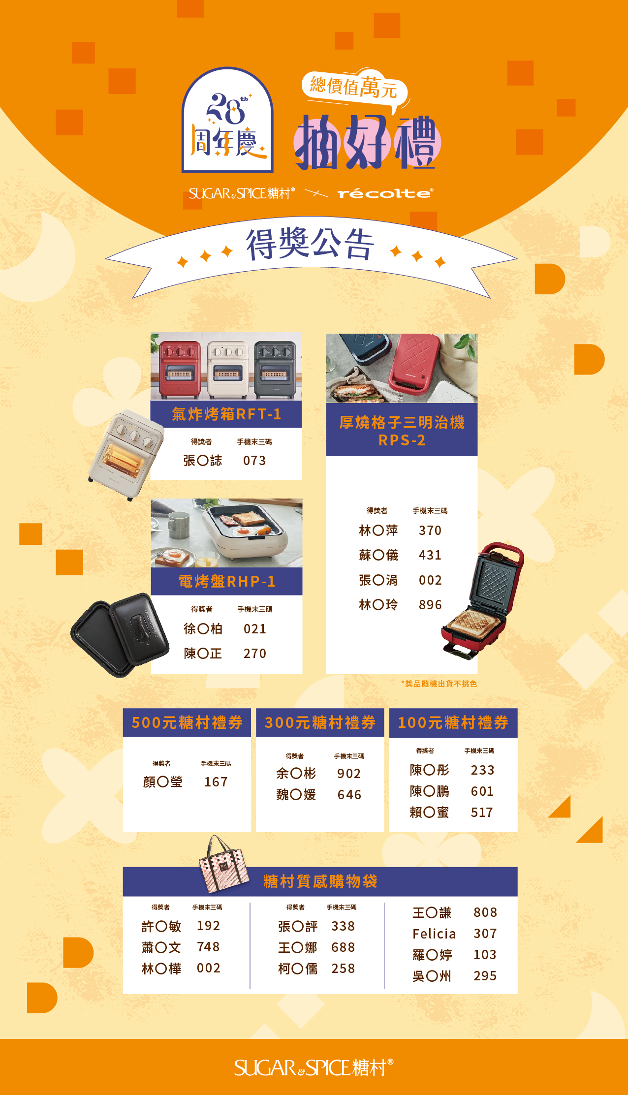 28周年慶中獎公告