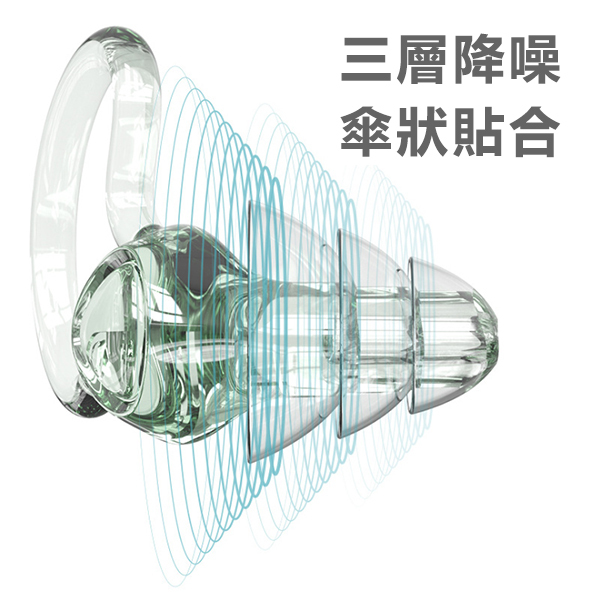 Korea JK sleep soundproof earplugs professional anti-noise noise reduction earplugs J0401