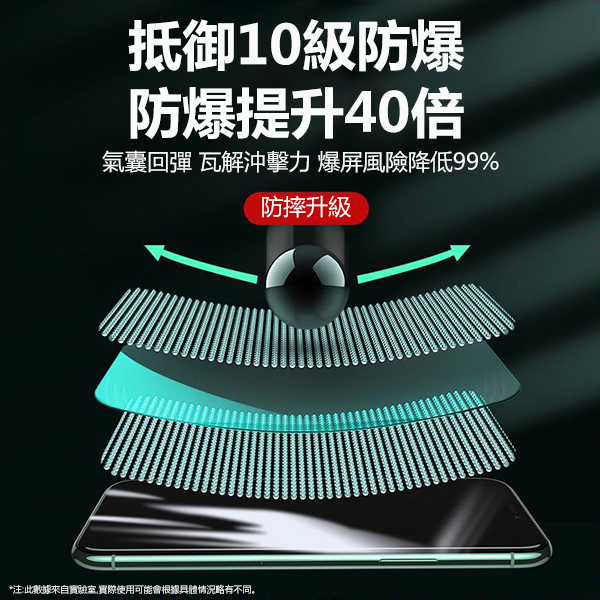 B&C Korea iPhone 13 iPhone 13Pro special tempered film tempered glass sticker mobile phone protective film B0198