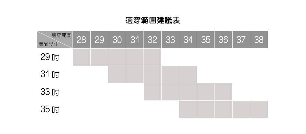 RETOP 美式嘻哈拼接口袋縮口褲 黑