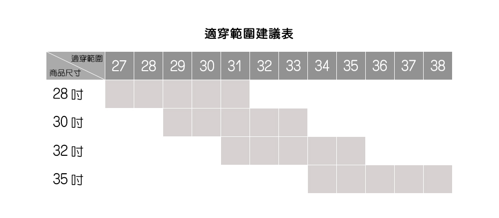 RETOP 工裝軍風 星際旅人多口袋工裝褲 黑