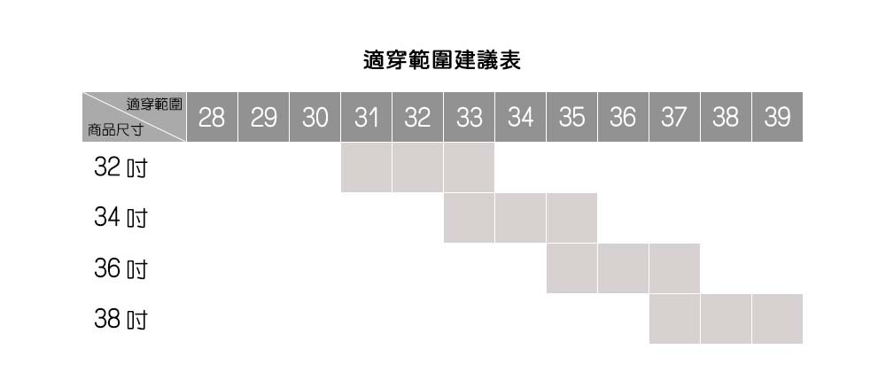 RETOP 牛仔系列 口袋壓印彈性窄版牛仔褲 藍