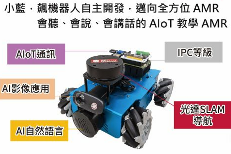 ROS2  x  AMR智慧機器人(不是玩玩，是帶您邁向業界)(Humble版)