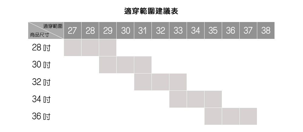 RETOP 牛仔系列 俐落刷色寬版彈力牛仔褲 藍