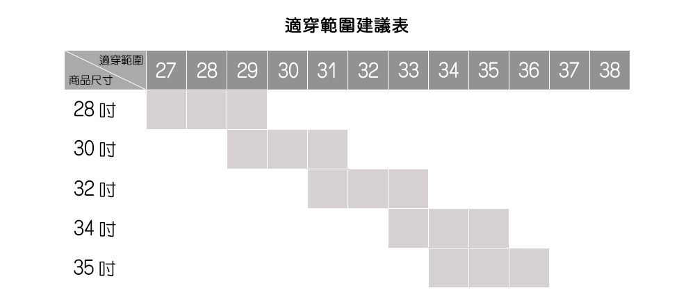 RETOP 牛仔系列 扣環腰帶直筒彈力牛仔褲 藍