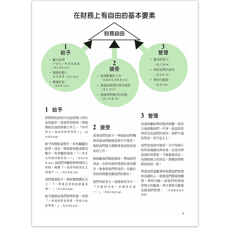 男士手冊第二集