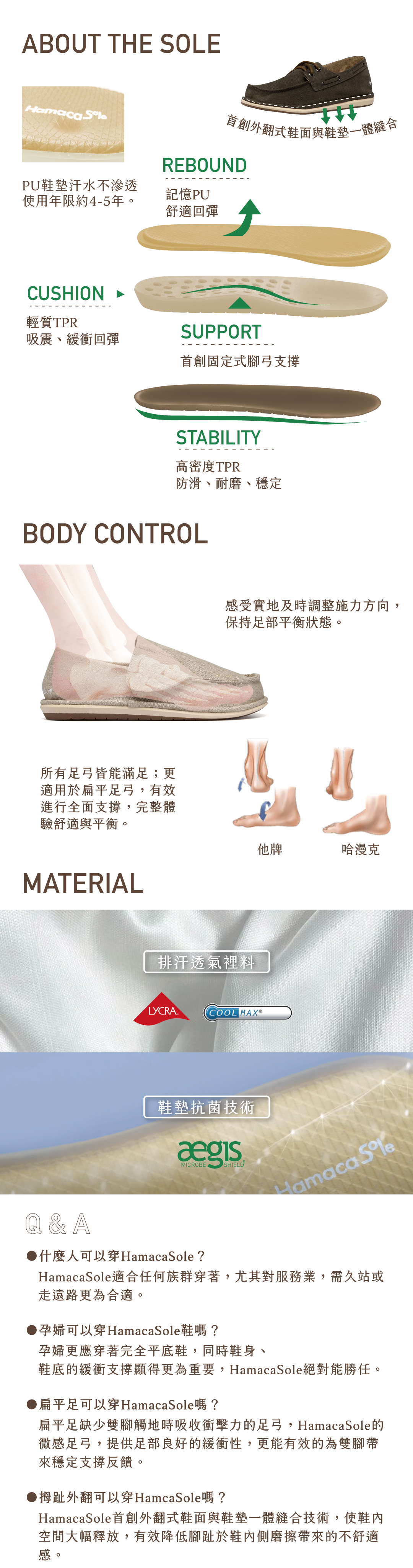 havaianas,哈瓦仕,哈瓦那,涼鞋,拖鞋,人字拖,hamacasole,哈漫克,懶人鞋