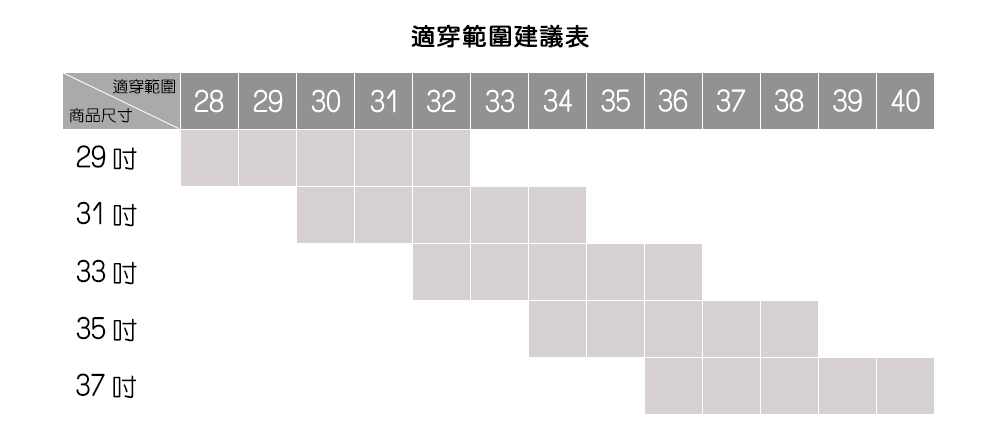 RETOP 工裝軍風 城市潛伏者工裝褲 可可