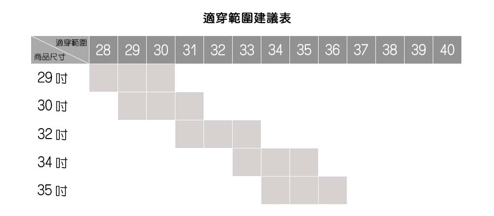 RETOP 牛仔系列 淺刷破壞刺繡窄管牛仔褲 淺藍