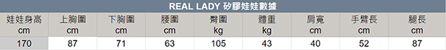 REAL LADY 寫實矽膠娃娃｜規格數據及客製選項｜