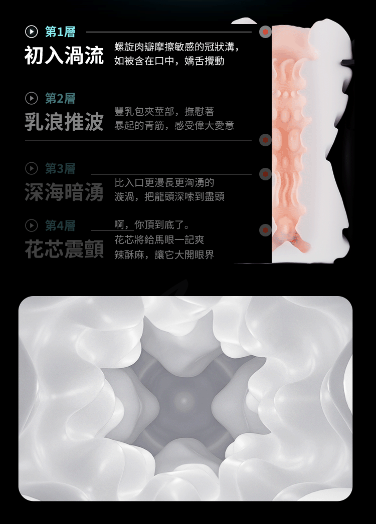 Leten 百慕大‧風暴號｜伸縮吮吸 電動飛機杯